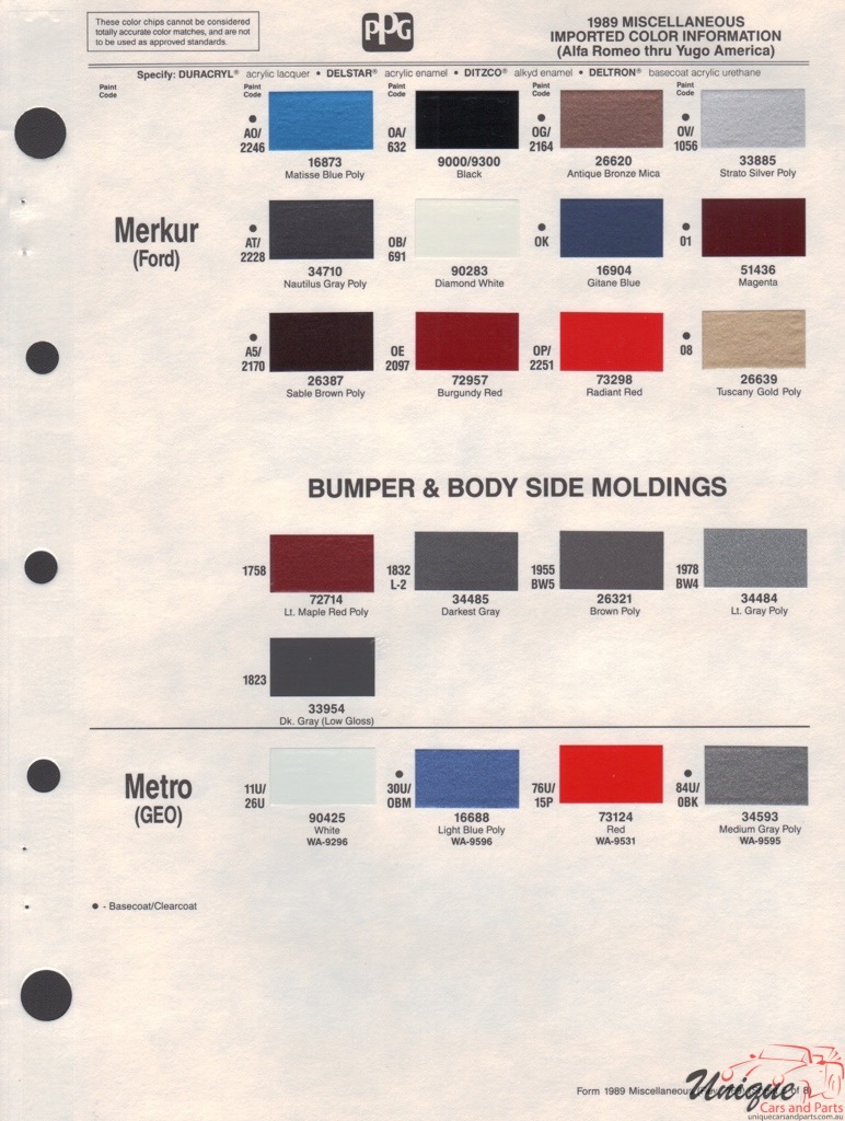 1989 Ford Paint Charts Import PPG 2